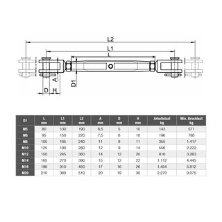 Eye tensioners fork/fork stainless steel V4A welded M5 A4 - Wire rope Turnbuckles