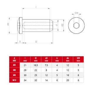 Sleeve nut with lens head and hexagon socket in stainless steel V2A A2 M5X21 - Stainless steel nuts Metal nuts Special nuts Slotted nuts Lens head nuts
