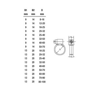 Hose Clamps Stainless Steel V2A A2 DIN 3017 10X16X9 mm - Pipe Clamps Round Clamps Pipe Fasteners Clamp Clamps Band Clamps